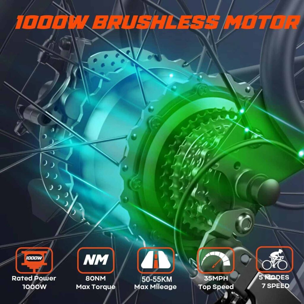 emoko c91 fat tire electric bike – high performance b2b e bike solution