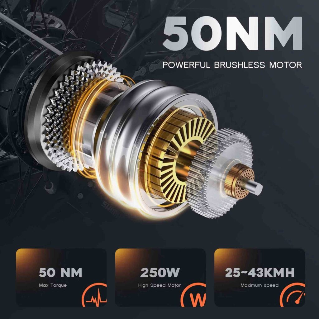 emoko ec27 long range ebikes